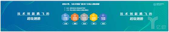 超算的作用